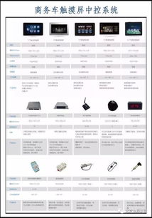 海內(nèi)存金辰，服務(wù)若比鄰 金辰聯(lián)盟系統(tǒng)集成產(chǎn)品亮相RA車展，引領(lǐng)信息系統(tǒng)集成服務(wù)新篇章